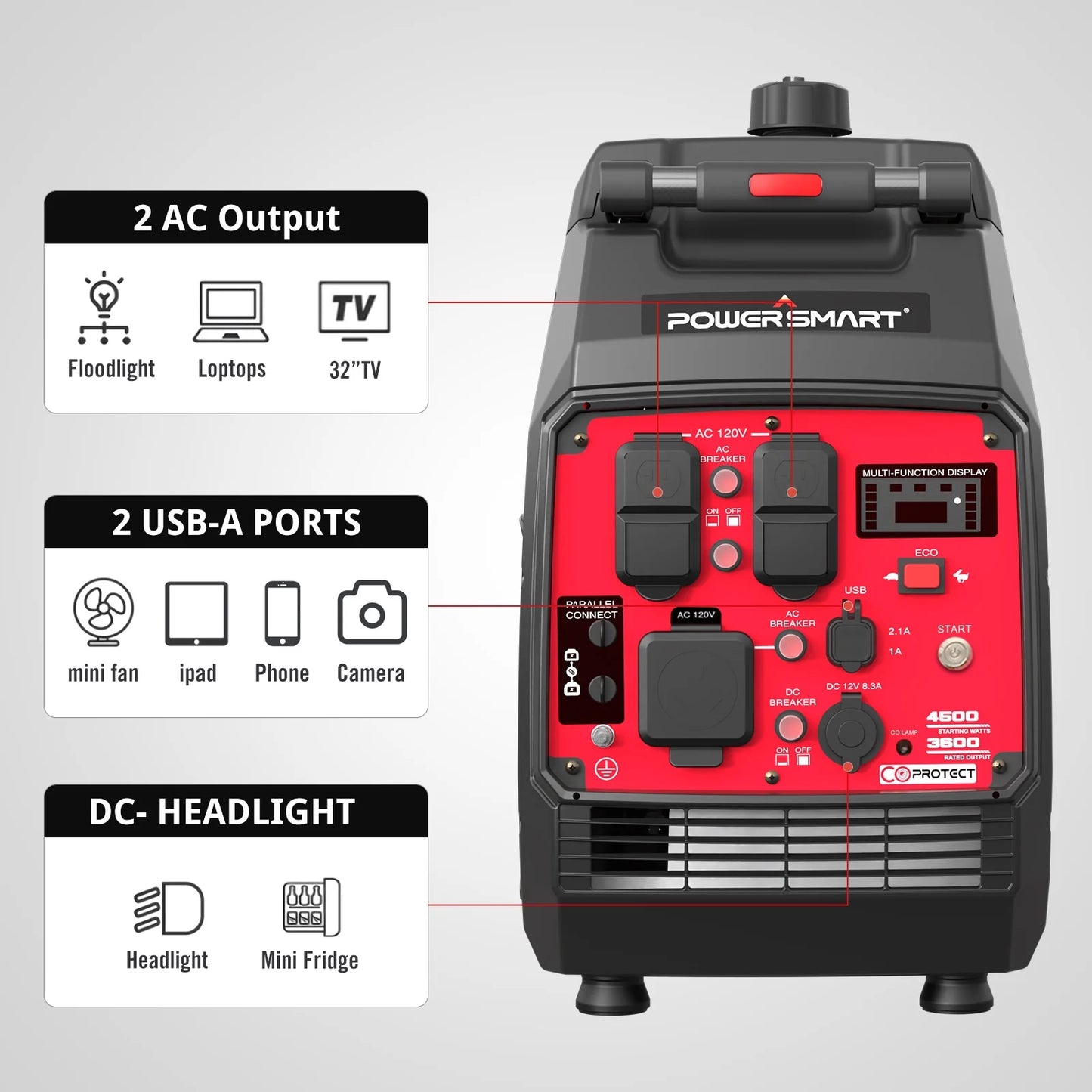 4500W Portable Inverter Gas Generator with Electric Start for Home Emergencies with Wheel